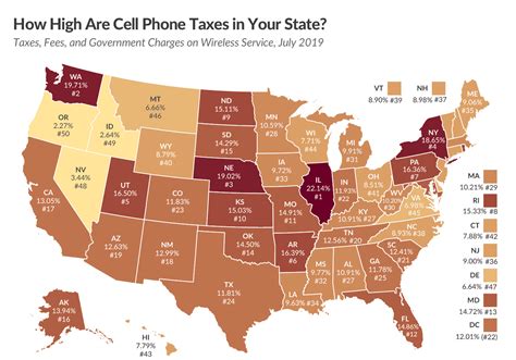 verizon wireless tax distribution po box 4199 portland oregon|verizon wireless tax calculator.